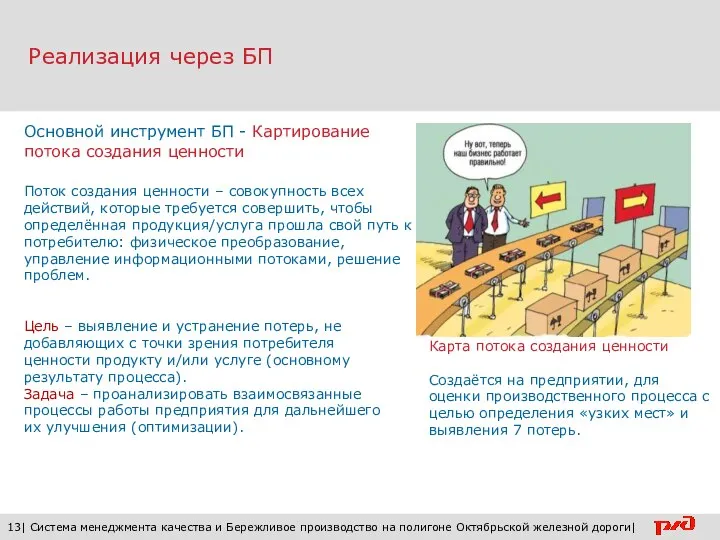 Реализация через БП 13| Система менеджмента качества и Бережливое производство на