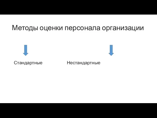 Методы оценки персонала организации Стандартные Нестандартные