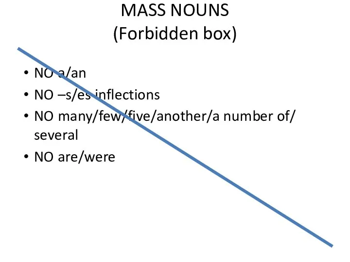 MASS NOUNS (Forbidden box) NO a/an NO –s/es inflections NO many/few/five/another/a number of/ several NO are/were