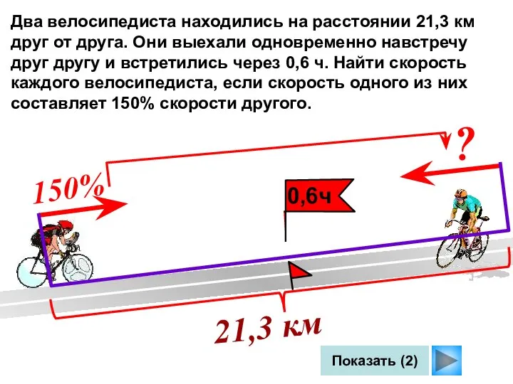 Показать (2) Два велосипедиста находились на расстоянии 21,3 км друг от