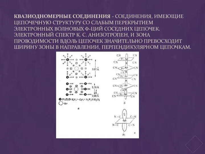 КВАЗИОДНОМЕРНЫЕ СОЕДИНЕНИЯ - СОЕДИНЕНИЯ, ИМЕЮЩИЕ ЦЕПОЧЕЧНУЮ СТРУКТУРУ СО СЛАБЫМ ПЕРЕКРЫТИЕМ ЭЛЕКТРОННЫХ