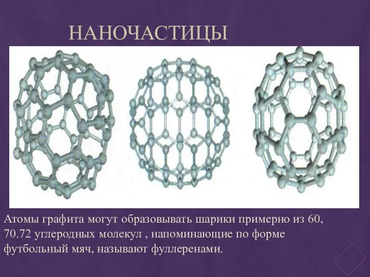 НАНОЧАСТИЦЫ Атомы графита могут образовывать шарики примерно из 60, 70.72 углеродных
