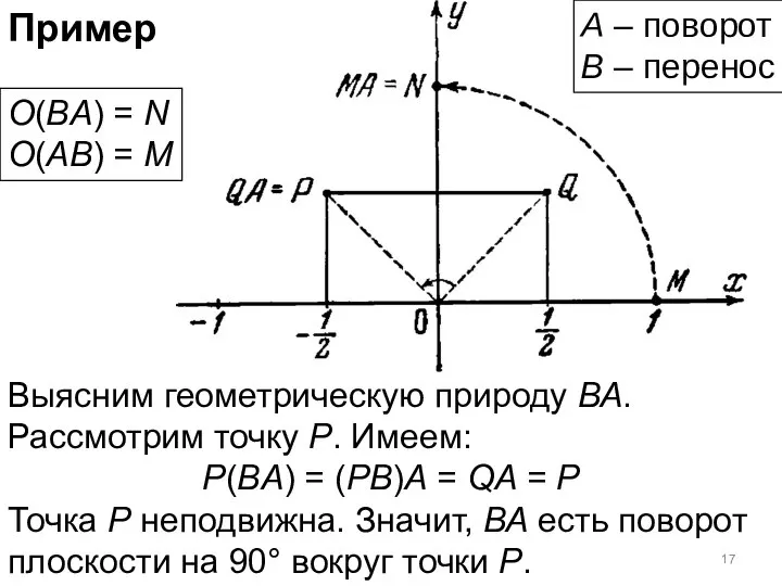 Пример Выясним геометрическую природу ВА. Рассмотрим точку Р. Имеем: P(BA) =