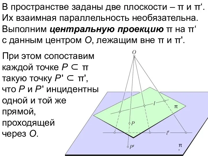 В пространстве заданы две плоскости – π и π‘. Их взаимная