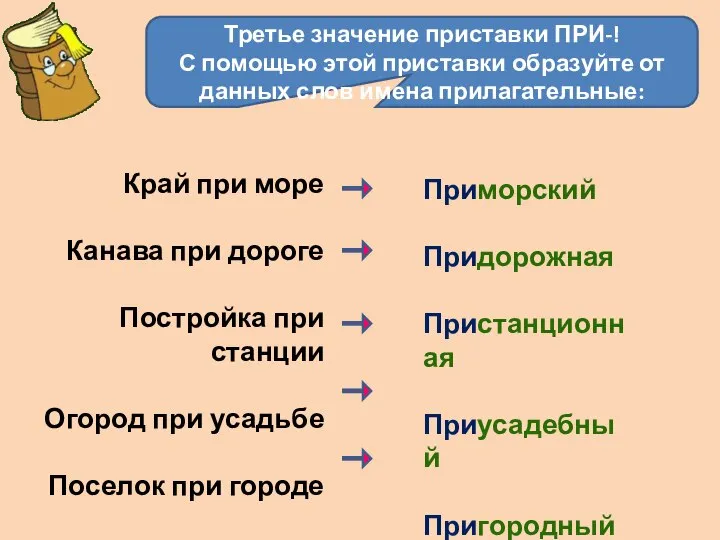 Третье значение приставки ПРИ-! С помощью этой приставки образуйте от данных