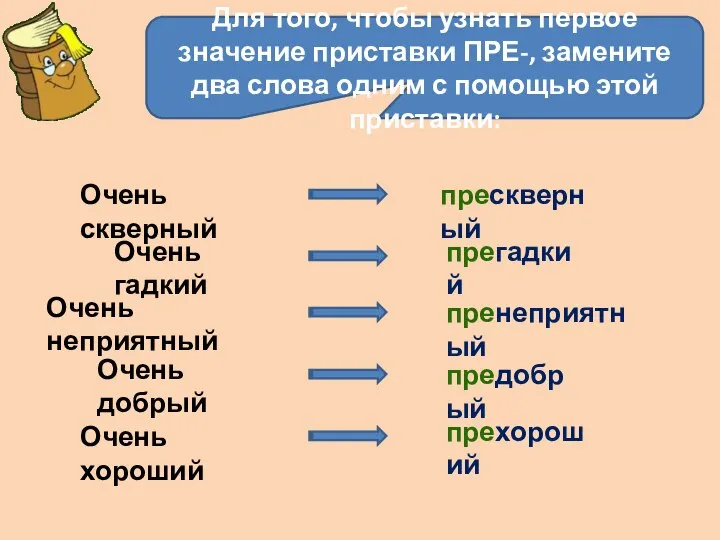 Для того, чтобы узнать первое значение приставки ПРЕ-, замените два слова