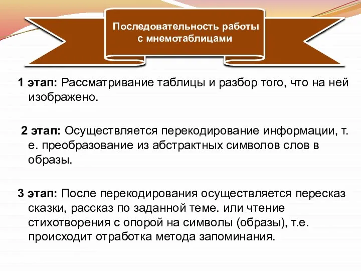 1 этап: Рассматривание таблицы и разбор того, что на ней изображено.