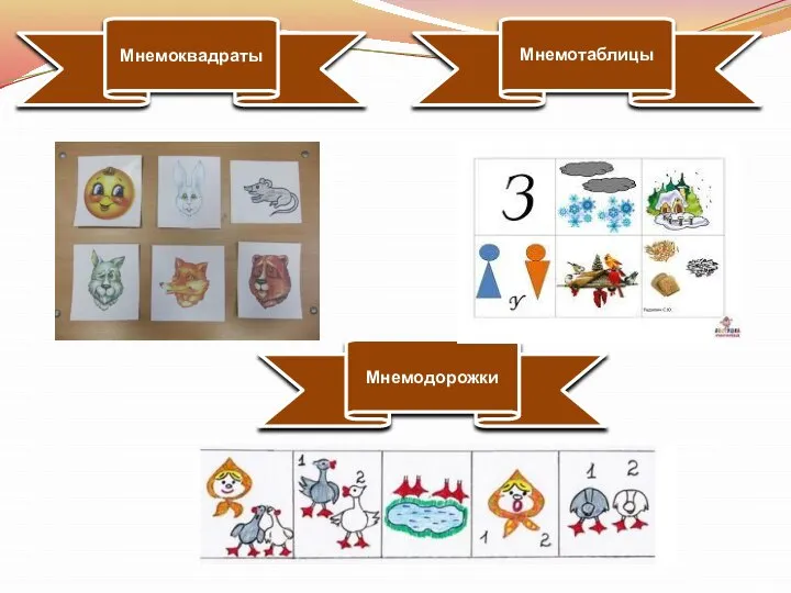 Мнемоквадраты Мнемотаблицы Мнемодорожки