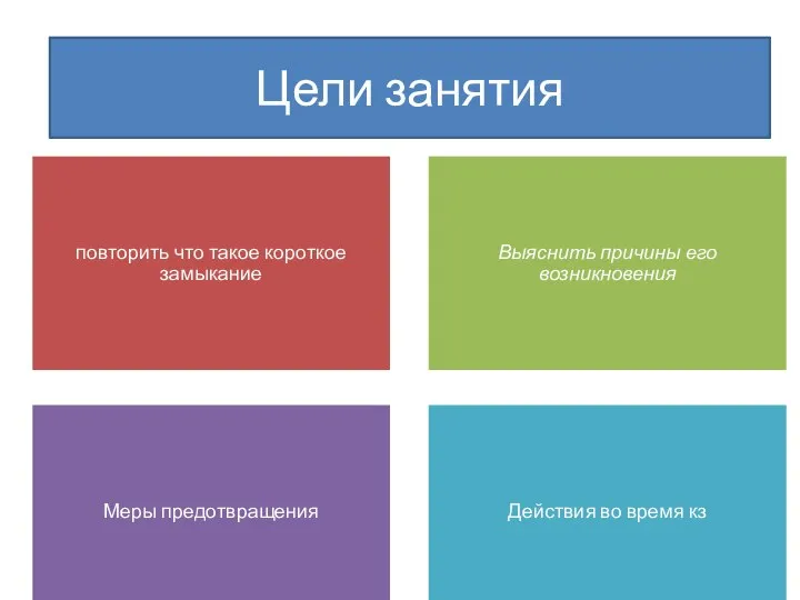 Образец №2. повторить что такое короткое замыкание Выяснить причины его возникновения