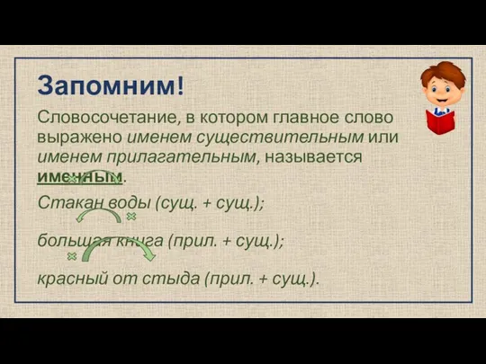 Запомним! Словосочетание, в котором главное слово выражено именем существительным или именем