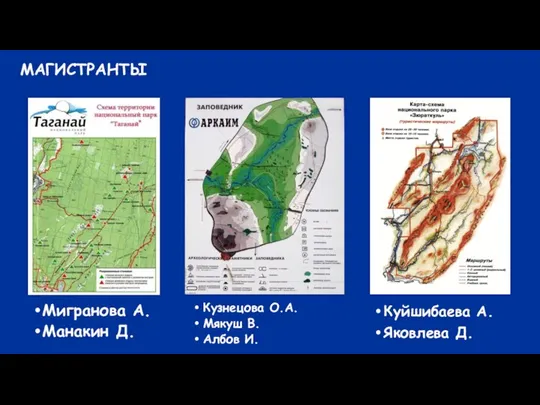 МАГИСТРАНТЫ Мигранова А. Манакин Д. Кузнецова О.А. Мякуш В. Албов И. Куйшибаева А. Яковлева Д.