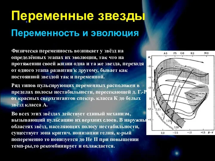 Переменные звезды Переменность и эволюция Физическа переменность возникает у звёзд на