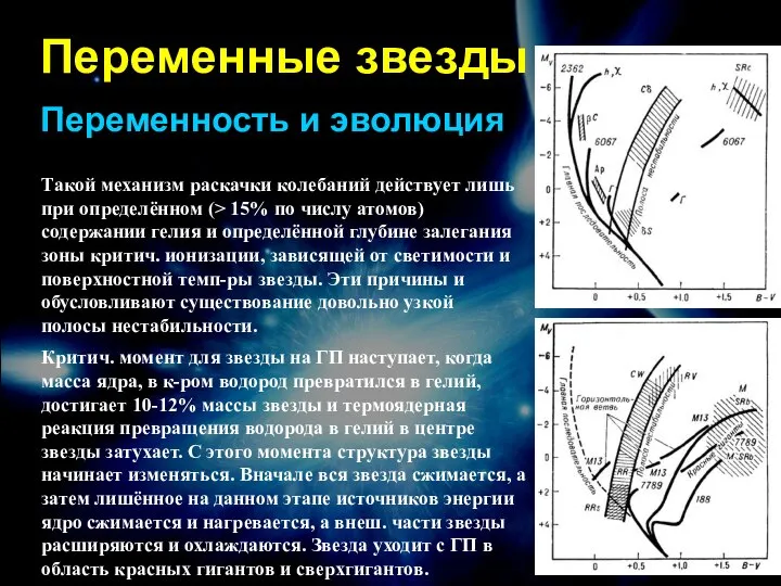 Переменные звезды Переменность и эволюция Такой механизм раскачки колебаний действует лишь