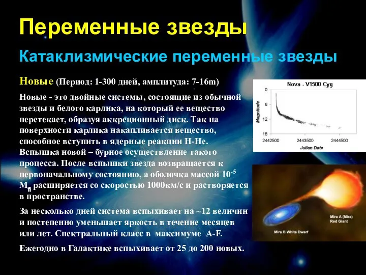 Переменные звезды Катаклизмические переменные звезды Новые (Период: 1-300 дней, амплитуда: 7-16m)‏