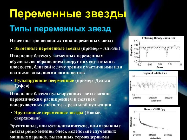 Переменные звезды Типы переменных звезд Известны три основных типа переменных звезд: