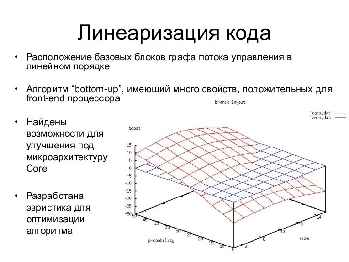 Линеаризация кода Расположение базовых блоков графа потока управления в линейном порядке