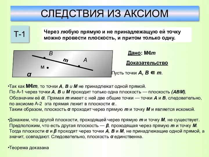 СЛЕДСТВИЯ ИЗ АКСИОМ Т-1 Через любую прямую и не принадлежащую ей