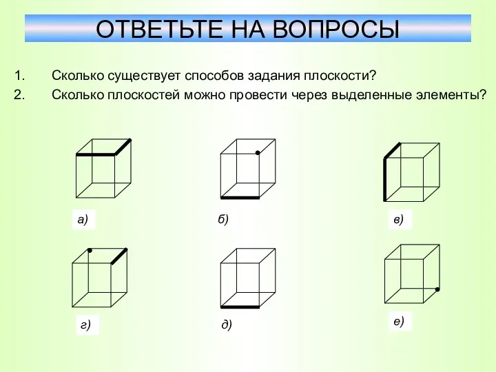 Сколько существует способов задания плоскости? Сколько плоскостей можно провести через выделенные