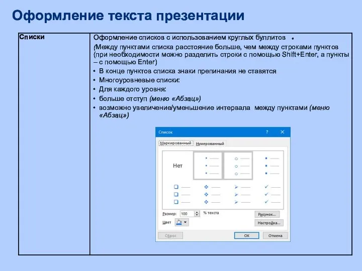 Оформление текста презентации