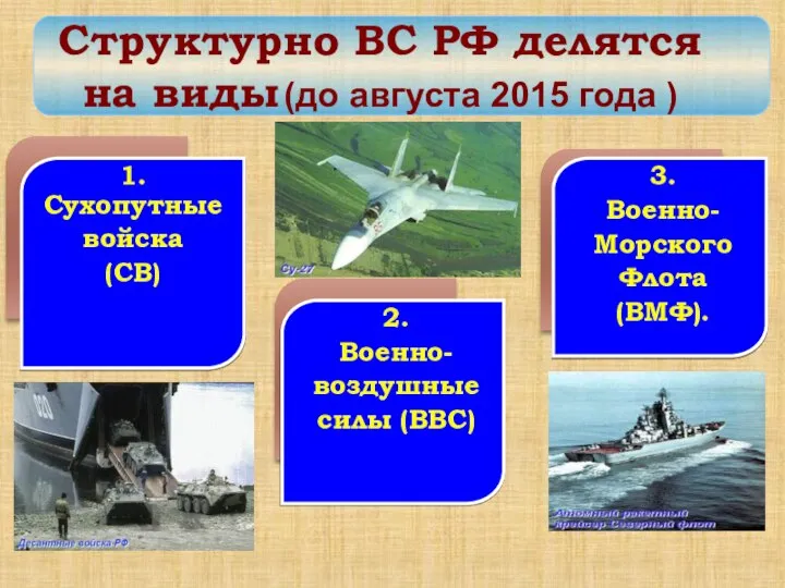 1. Сухопутные войска (СВ) 3. Военно- Морского Флота (ВМФ). 2. Военно-