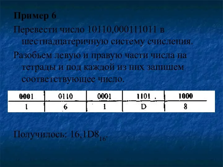 Пример 6 Перевести число 10110,000111011 в шестнадцатеричную систему счисления. Разобьем левую