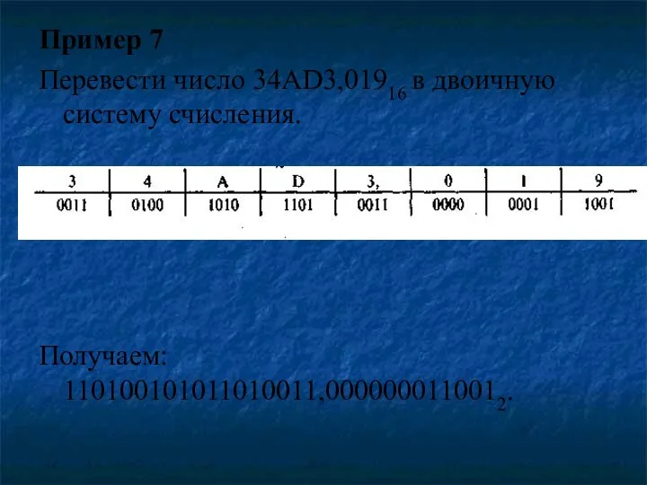 Пример 7 Перевести число 34AD3,01916 в двоичную систему счисления. Получаем: 110100101011010011,0000000110012.