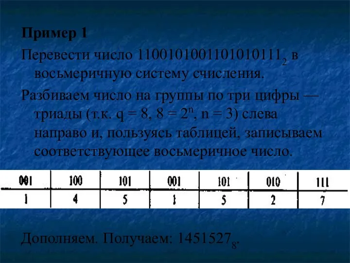 Пример 1 Перевести число 11001010011010101112 в восьмеричную систему счисления. Разбиваем число