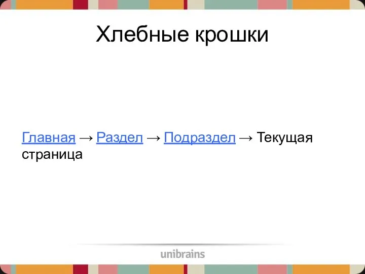 Хлебные крошки Главная → Раздел → Подраздел → Текущая страница