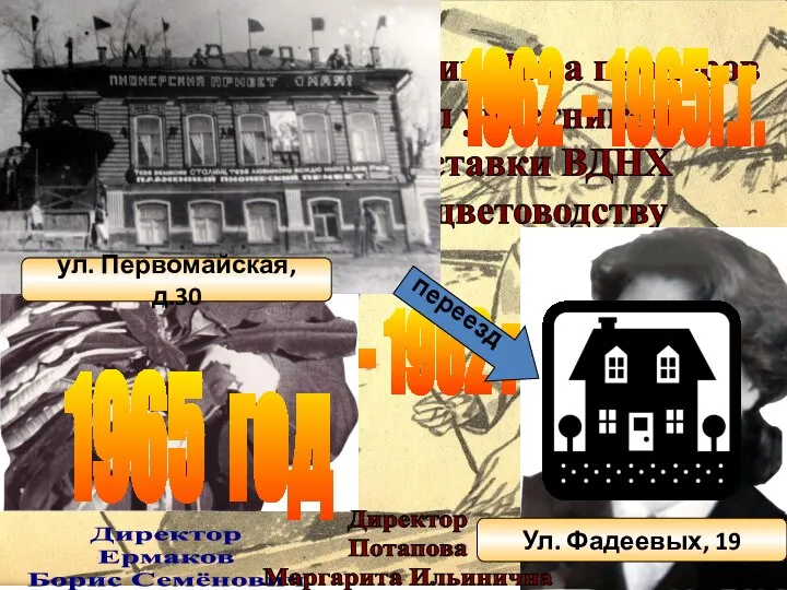 1959 - 1962 г.г. Директор Ермаков Борис Семёнович Коллектив Дома пионеров