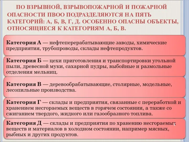 ПО ВЗРЫВНОЙ, ВЗРЫВОПОЖАРНОЙ И ПОЖАРНОЙ ОПАСНОСТИ ПВОО ПОДРАЗДЕЛЯЮТСЯ НА ПЯТЬ КАТЕГОРИЙ: