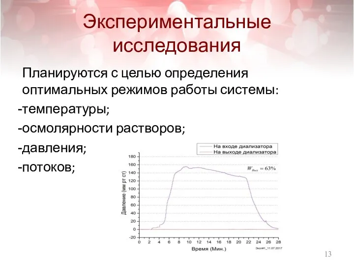 Экспериментальные исследования Планируются с целью определения оптимальных режимов работы системы: температуры; осмолярности растворов; давления; потоков;