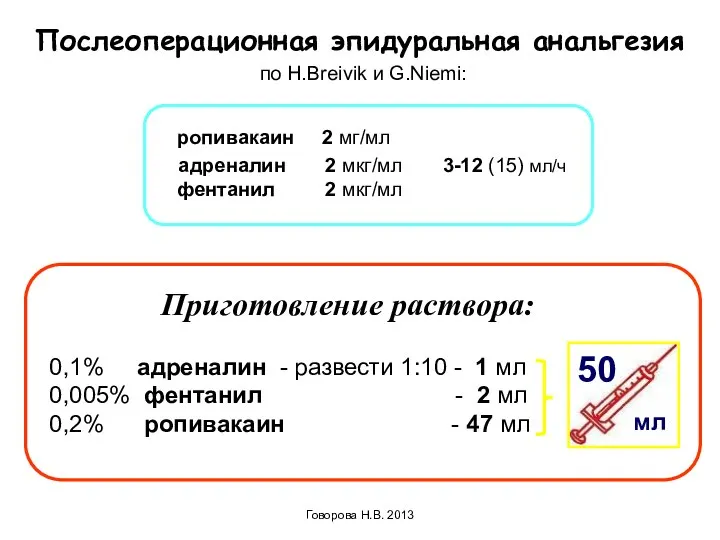 Послеоперационная эпидуральная анальгезия по H.Breivik и G.Niemi: ропивакаин 2 мг/мл адреналин