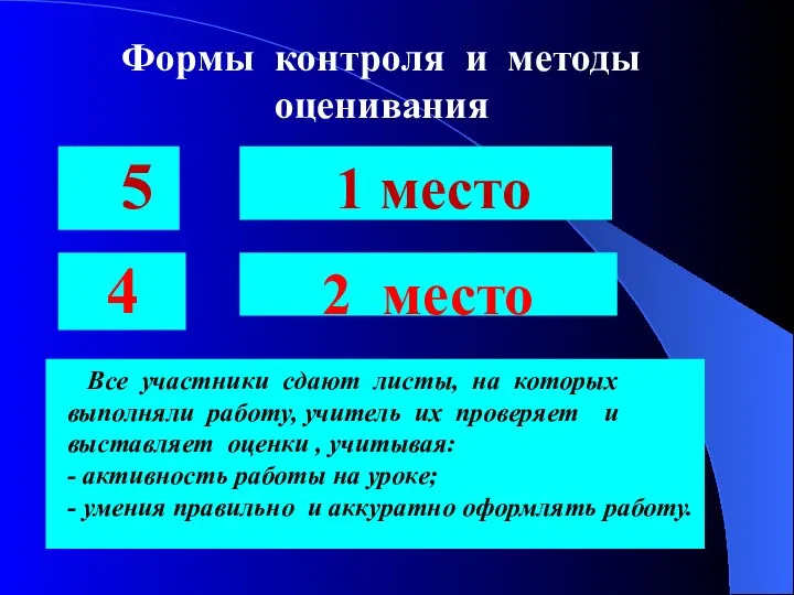 Формы контроля и методы оценивания Все участники сдают листы, на которых