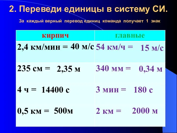 2. Переведи единицы в систему СИ. За каждый верный перевод единиц