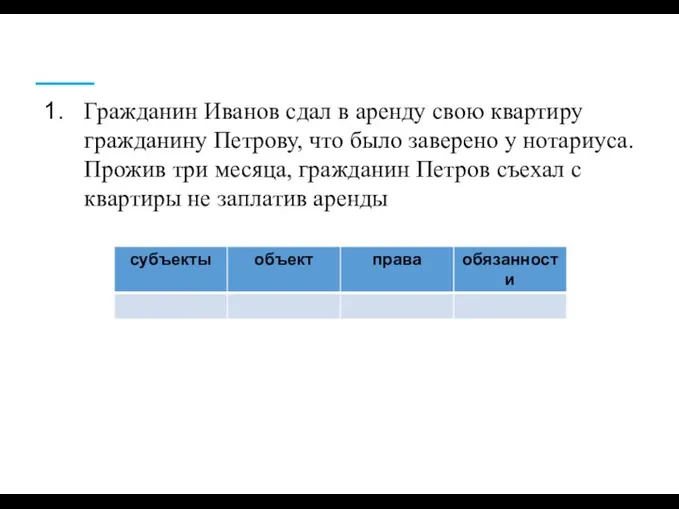 Гражданин Иванов сдал в аренду свою квартиру гражданину Петрову, что было