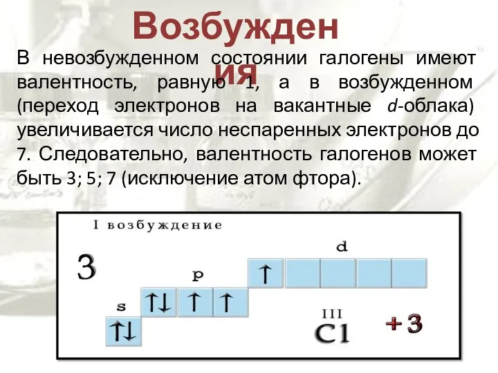 Возбуждения В невозбужденном состоянии галогены имеют валентность, равную 1, а в