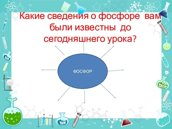 Какие сведения о фосфоре вам были известны до сегодняшнего урока? ФОСФОР