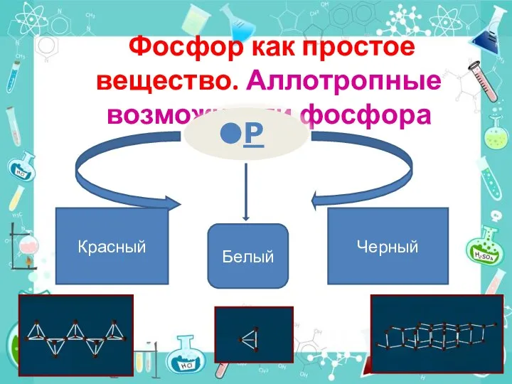 Фосфор как простое вещество. Аллотропные возможности фосфора Р Красный Белый Черный