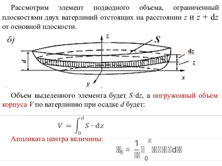 Рассмотрим элемент подводного объема, ограниченный плоскостями двух ватерлиний отстоящих на расстоянии