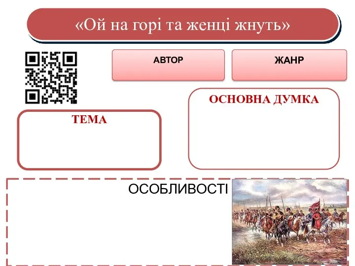 «Ой на горі та женці жнуть» ТЕМА ОСНОВНА ДУМКА ЖАНР ОСОБЛИВОСТІ АВТОР