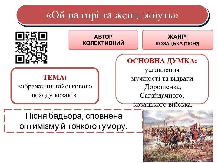 «Ой на горі та женці жнуть» ТЕМА: зображення військового походу козаків.