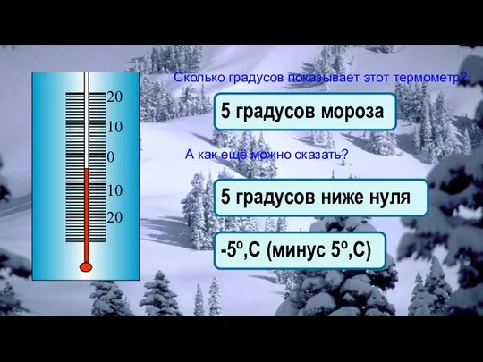 5 градусов мороза 5 градусов ниже нуля -5о,С (минус 5о,С) Сколько