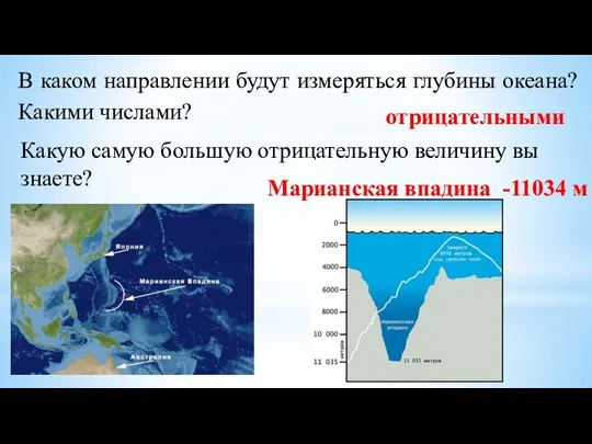В каком направлении будут измеряться глубины океана? Какими числами? отрицательными Какую