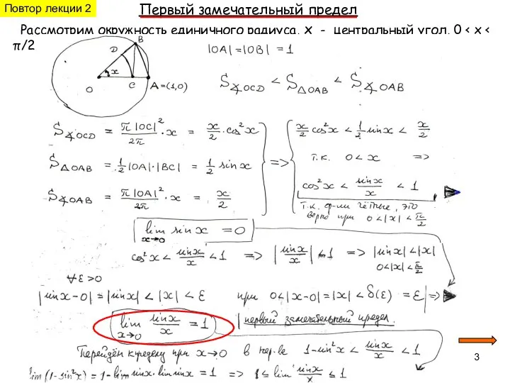 Первый замечательный предел Рассмотрим окружность единичного радиуса, х - центральный угол, 0 Повтор лекции 2