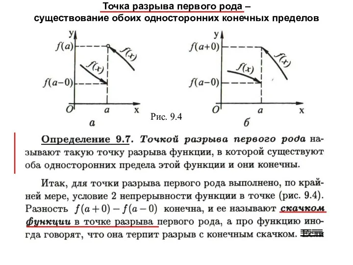 Точка разрыва первого рода – существование обоих односторонних конечных пределов ≡≡≡≡ ≡≡≡≡ Рис. 9.4