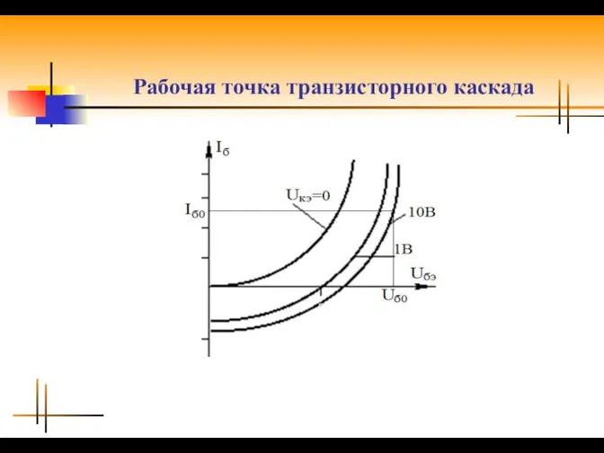 Рабочая точка транзисторного каскада