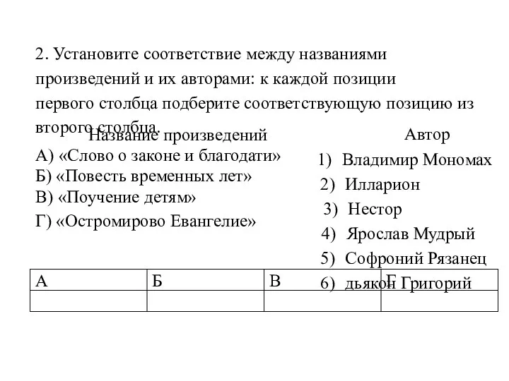 2. Установите соответствие между названиями произведений и их авторами: к каждой