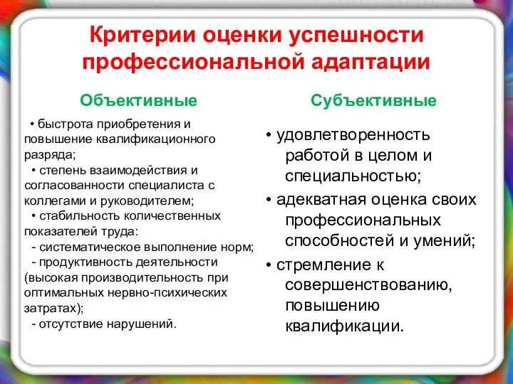 Критерии оценки успешности профессиональной адаптации Объективные • быстрота приобретения и повышение