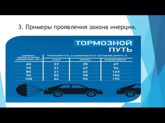 3. Примеры проявления закона инерции.