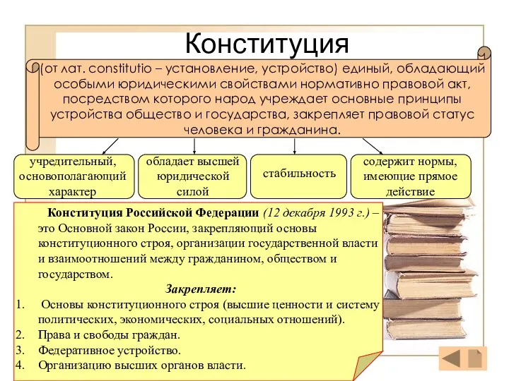 Конституция (от лат. constitutio – установление, устройство) единый, обладающий особыми юридическими